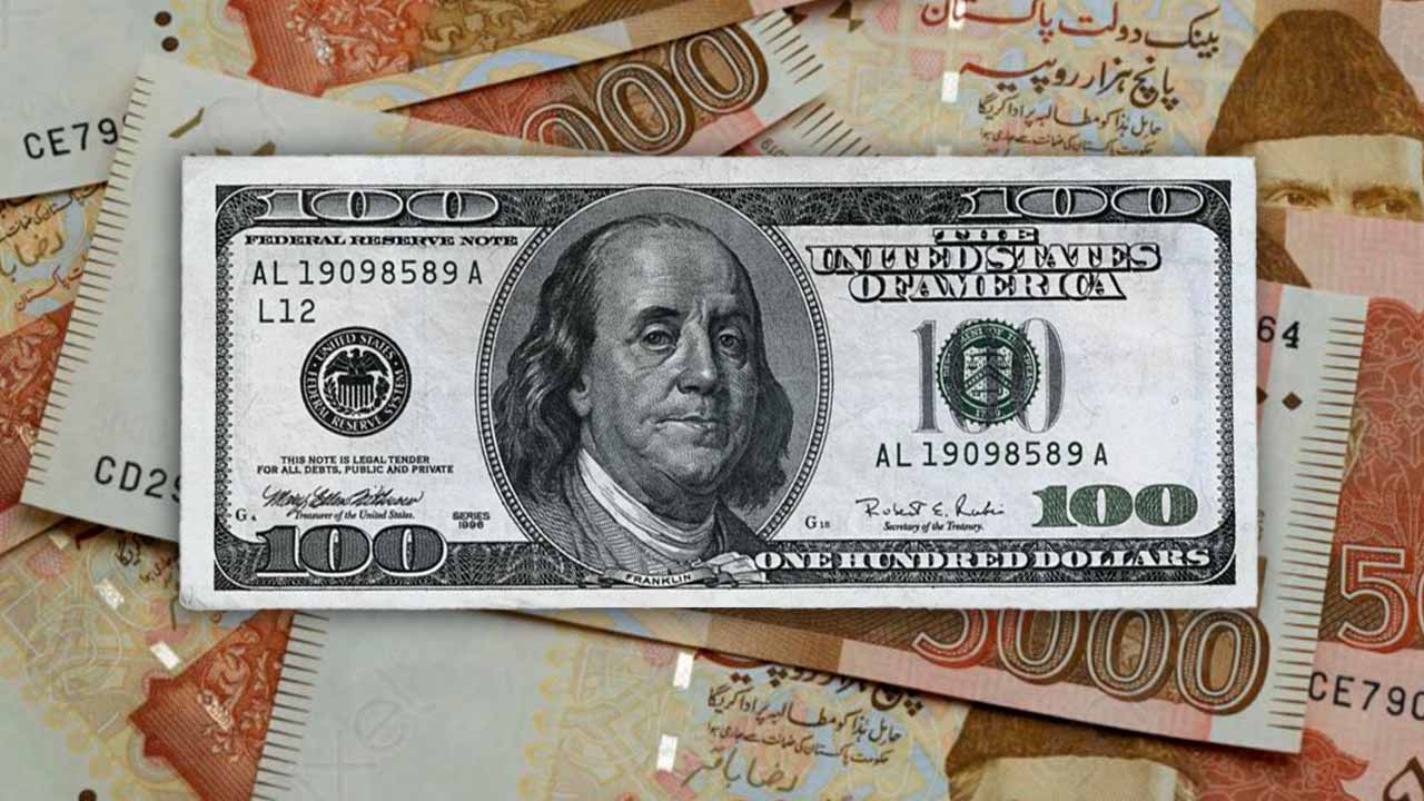 intraday-update-usd-pkr-smk-mojo-222-sadaan.jpg
